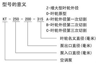KT型空调泵型号意义