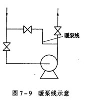 离心泵安装设计注意事项