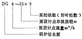 DG系列锅炉给水泵型号意义