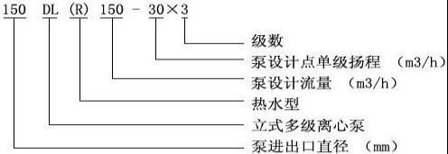 DL立式多级离心泵型号意义