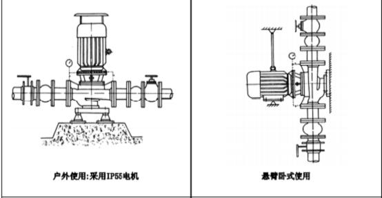 ISG单级单吸管道离心泵链接方式