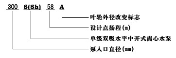 S单级双吸离心泵型号意义