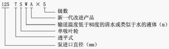 TSWA卧式多级离心泵型号意义