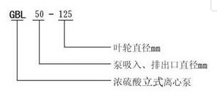 GBL立式浓硫酸离心泵型号意义