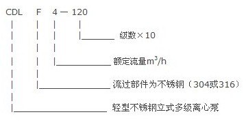 CDLF轻型不锈钢立式多级离心泵型号意义