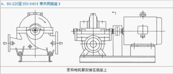 SOW型卧式中开蜗壳式双吸离心泵安装方式