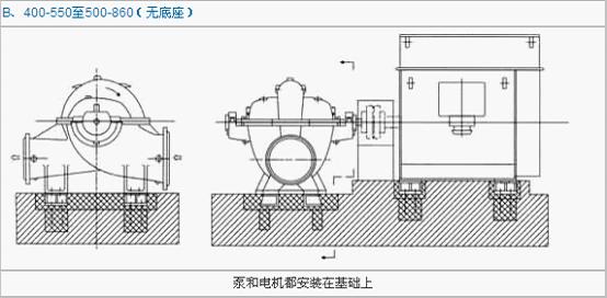 SOW型卧式中开蜗壳式双吸离心泵安装方式