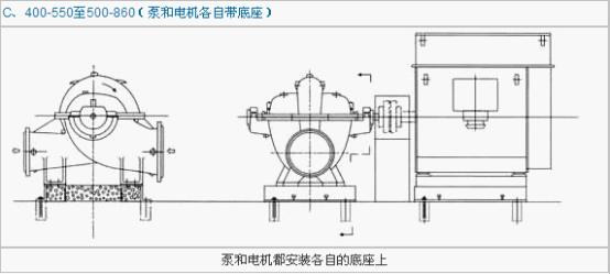 SOW型卧式中开蜗壳式双吸离心泵安装方式